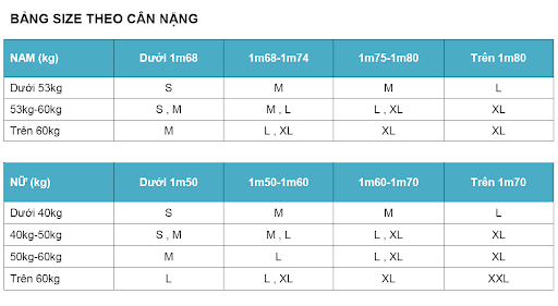 size áo đồng phục lớp