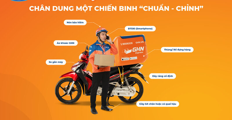 Các phụ kiện đi kèm không thể thiếu đối với một nhân sự giao hàng